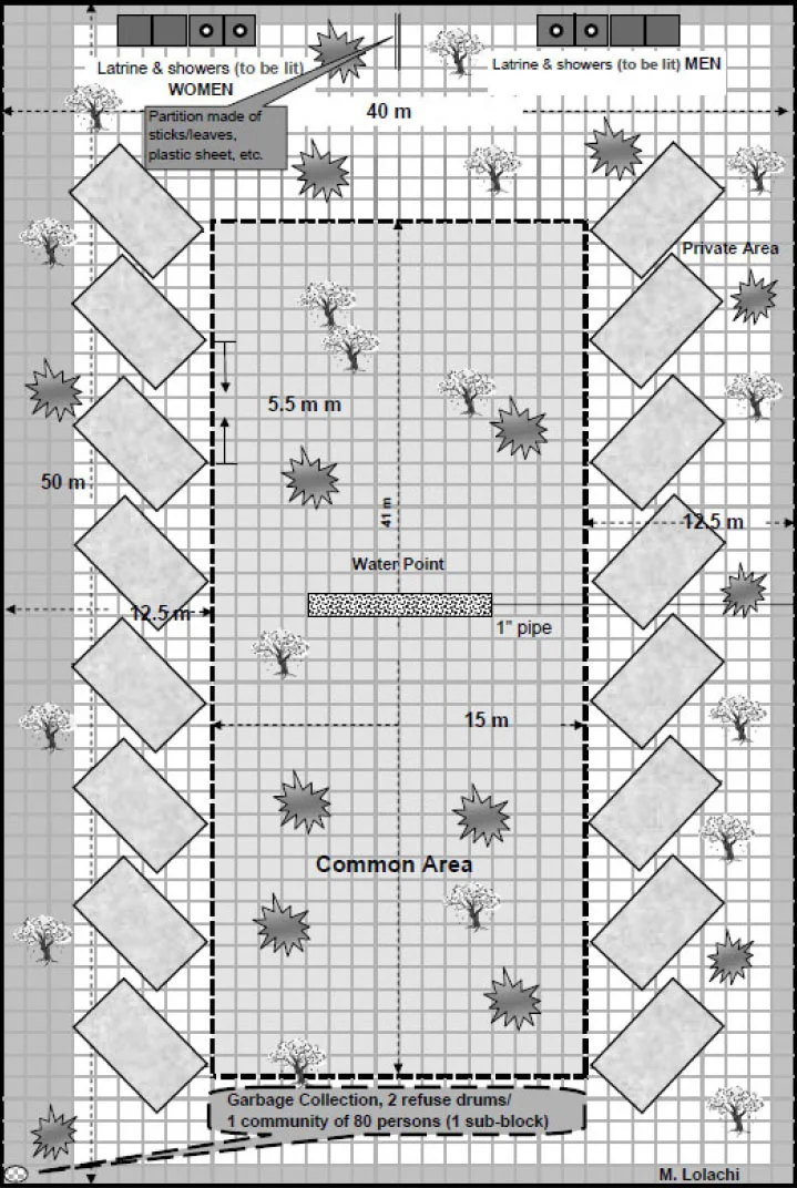 Figure 2: Layout for 16 units