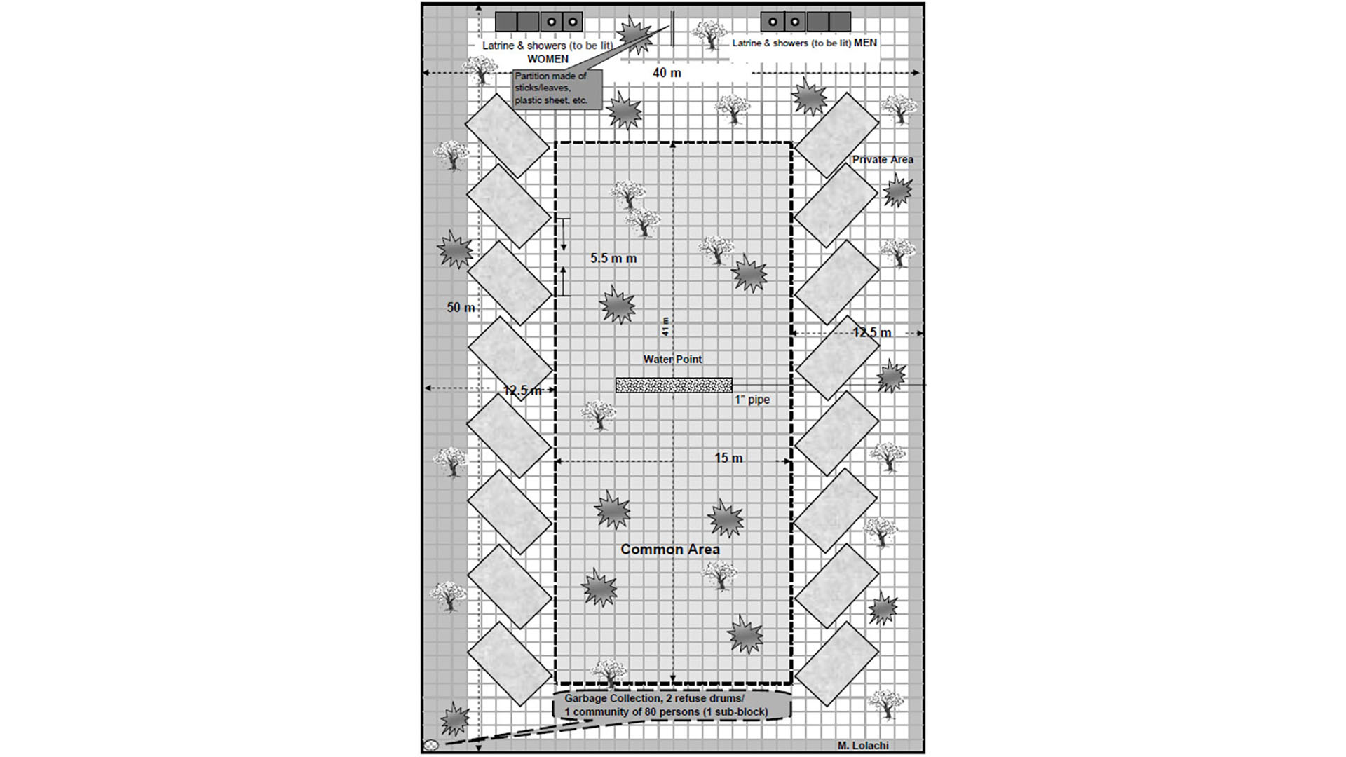   Fig. 10 , UNHCR’s  Handbook for Emergencies  