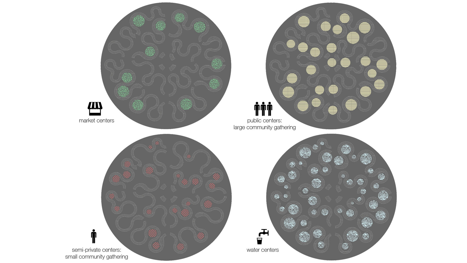 Thesis_Diagram_Village Centers.jpg