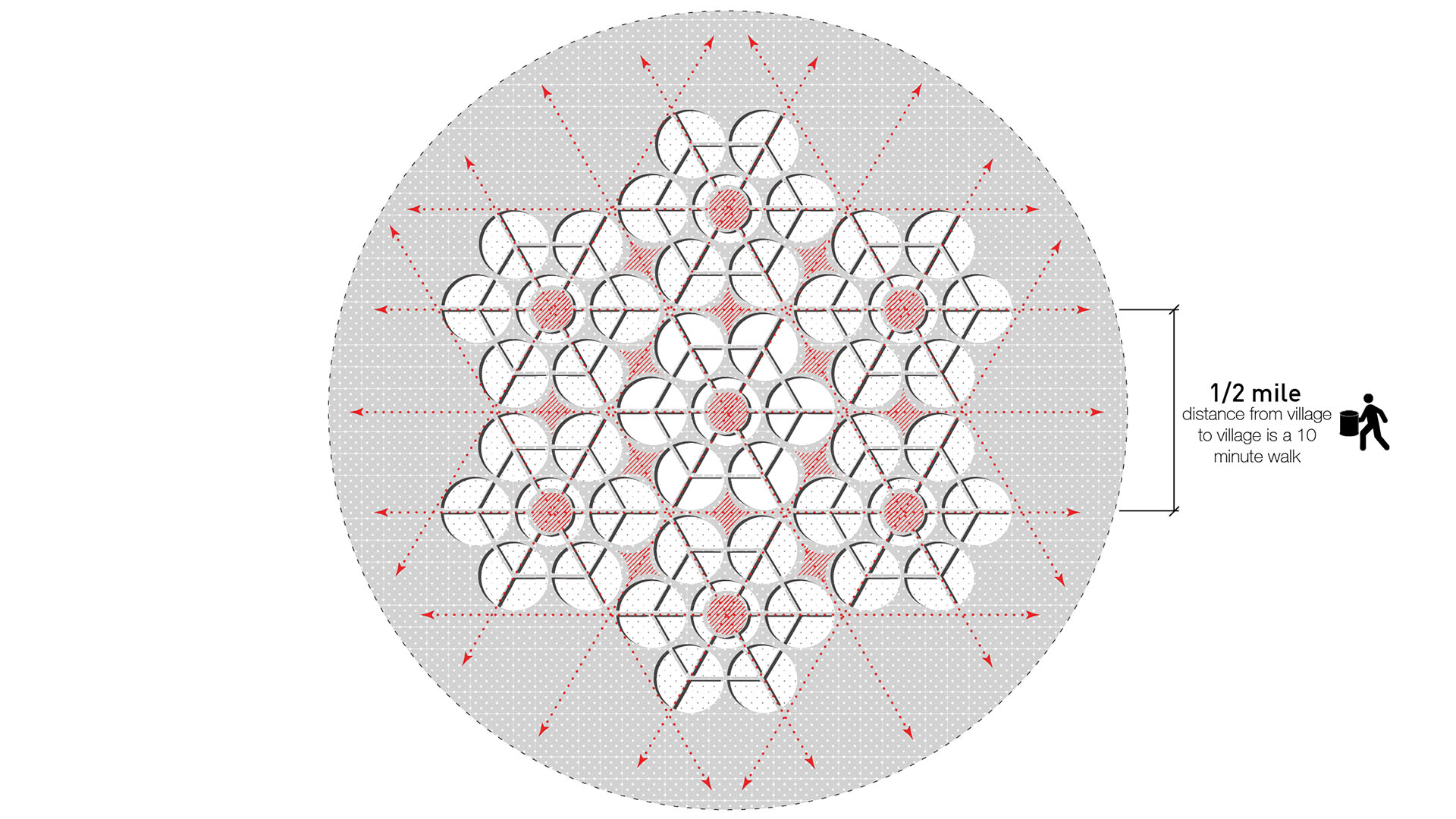 Thesis_Diagram_Village Expansion2.jpg