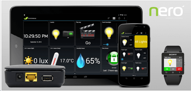 Clipsal Nero Products - The Future Is Here!