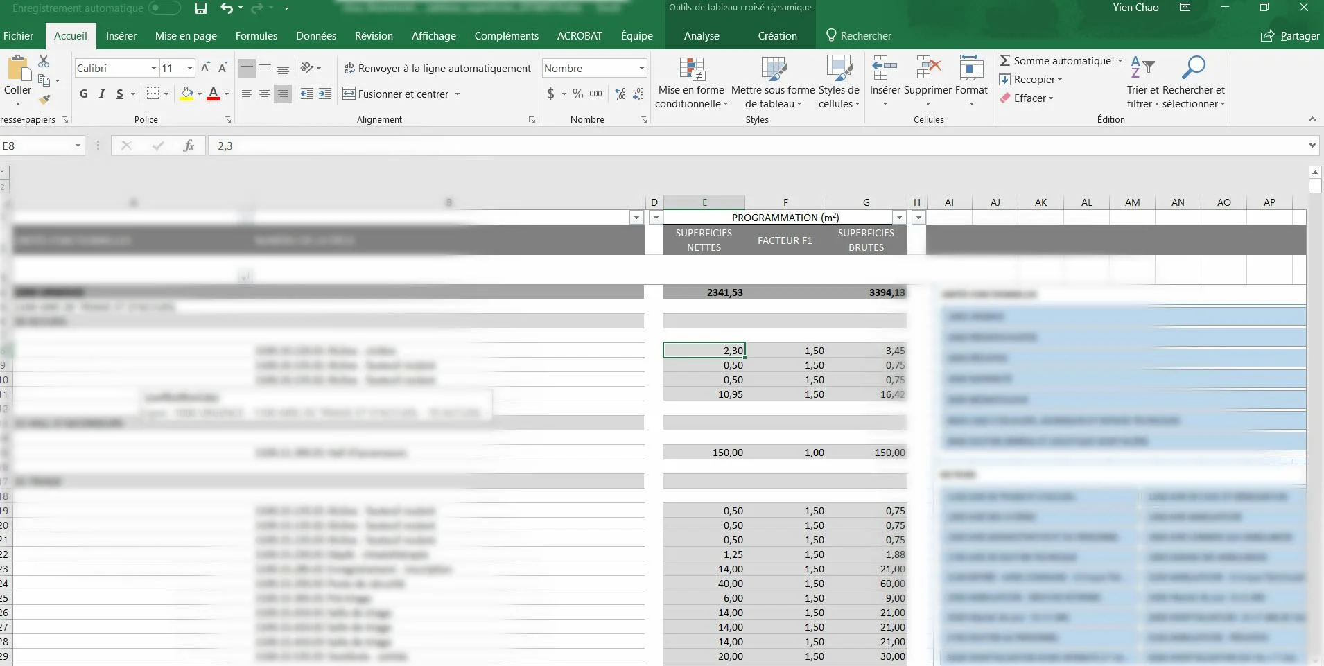 Un exemple de tableau avec les superficies de programmation à atteindre.
