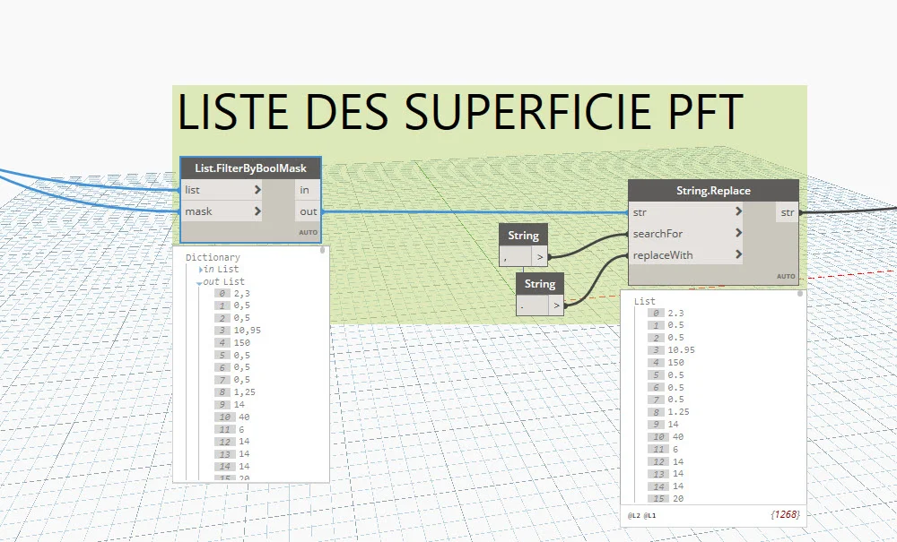 Dynamo ne reconnait pas la virgule, alors il faut la remplacer par un point. La fonction String.Replace est utilisée à cette étape.