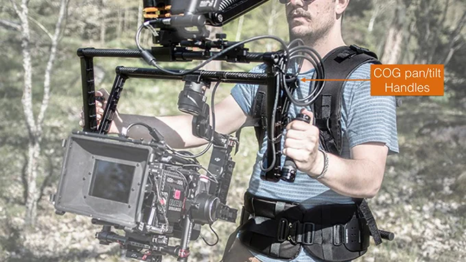 COG handles mounted to a DJI Ronin, supporting a heavy Red Weapon setup.