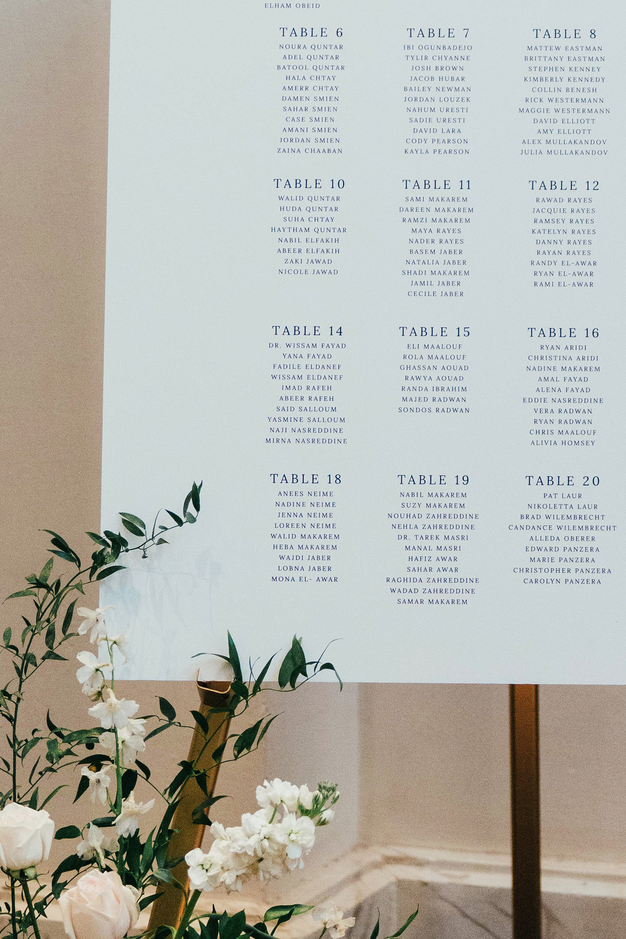 Wedding seating chart with multiple tables and guest names, decorated with white flowers and green leaves in the foreground, indoor setting.