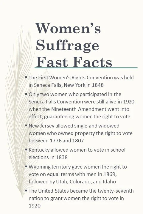Women's Suffrage and Equality — The Eye