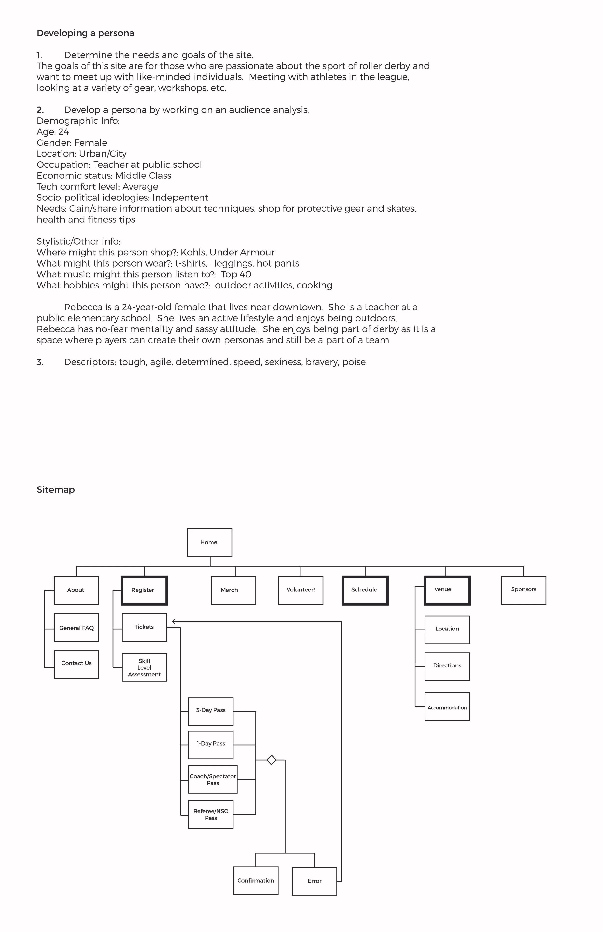 Portfolio - Roller Derby-01.jpg