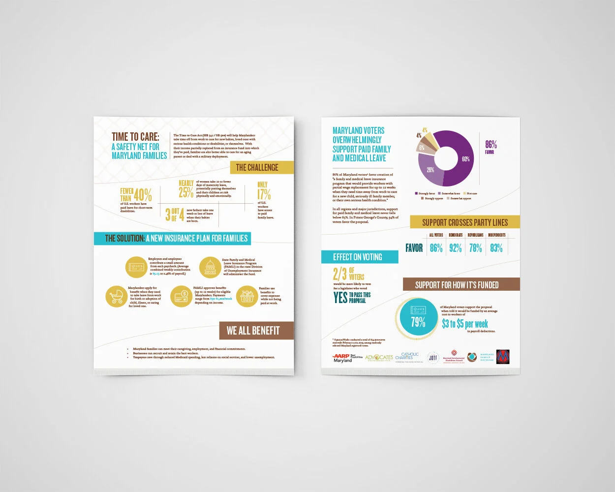 2019_Time to Care Act_graphic_mockup@0.5x.jpg