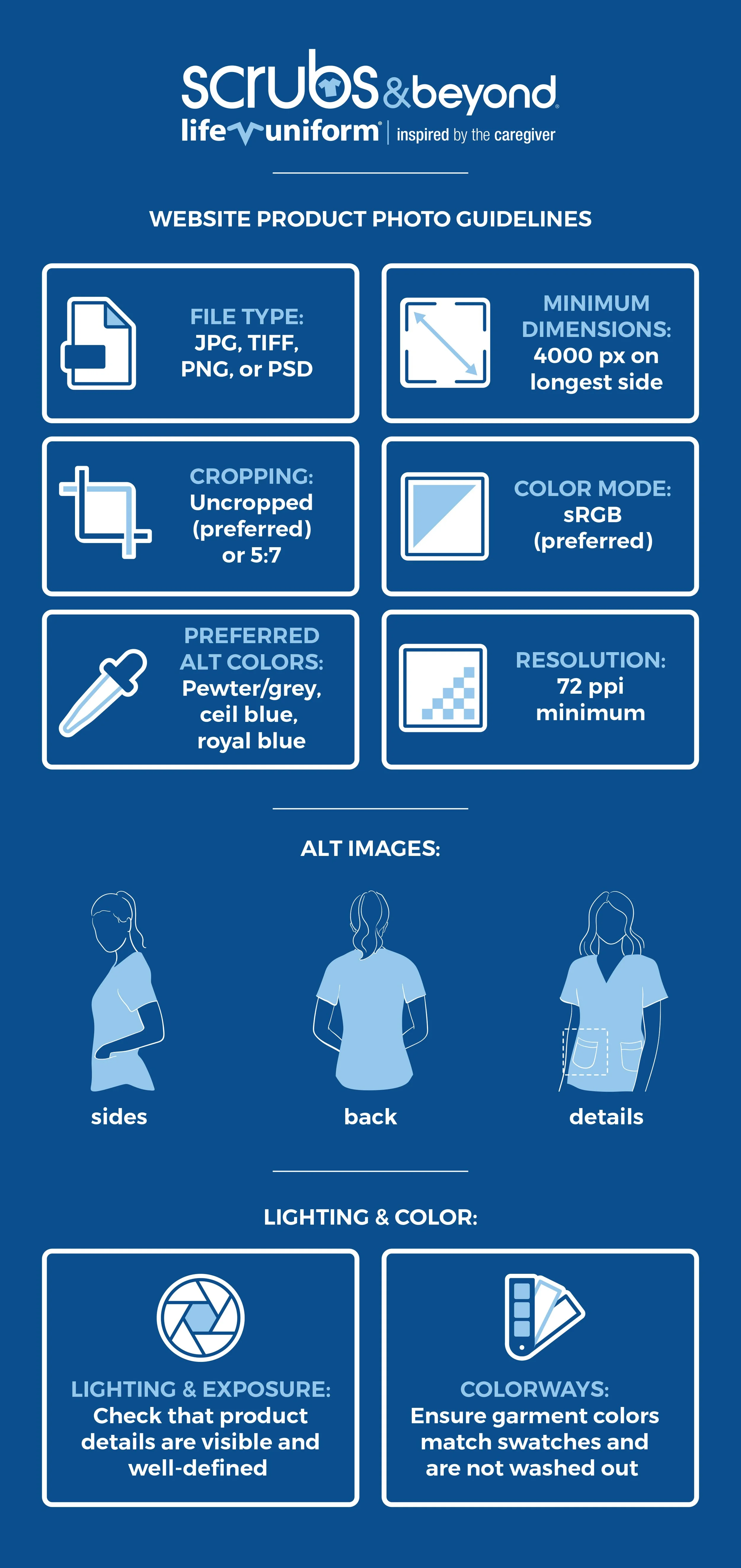 Vendor Image Requirements_draft2 copy.jpg