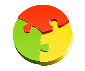 OUR INVESTMENT STRATEGY EMBODIES 3 KEY PRINCIPLES