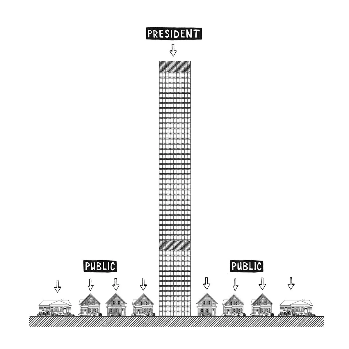 Hand drawn illustration of wealth disparity.