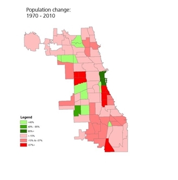 Analysis of U.S. Census data