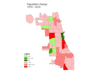 Analysis of U.S. Census data