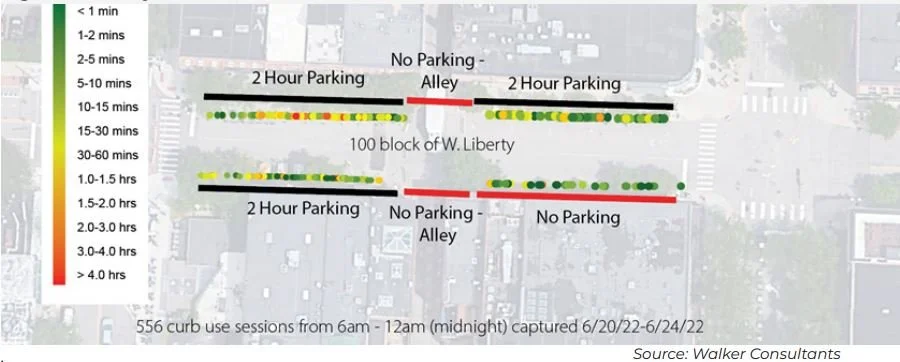 Ann Arbor, MI Curb Management Plan