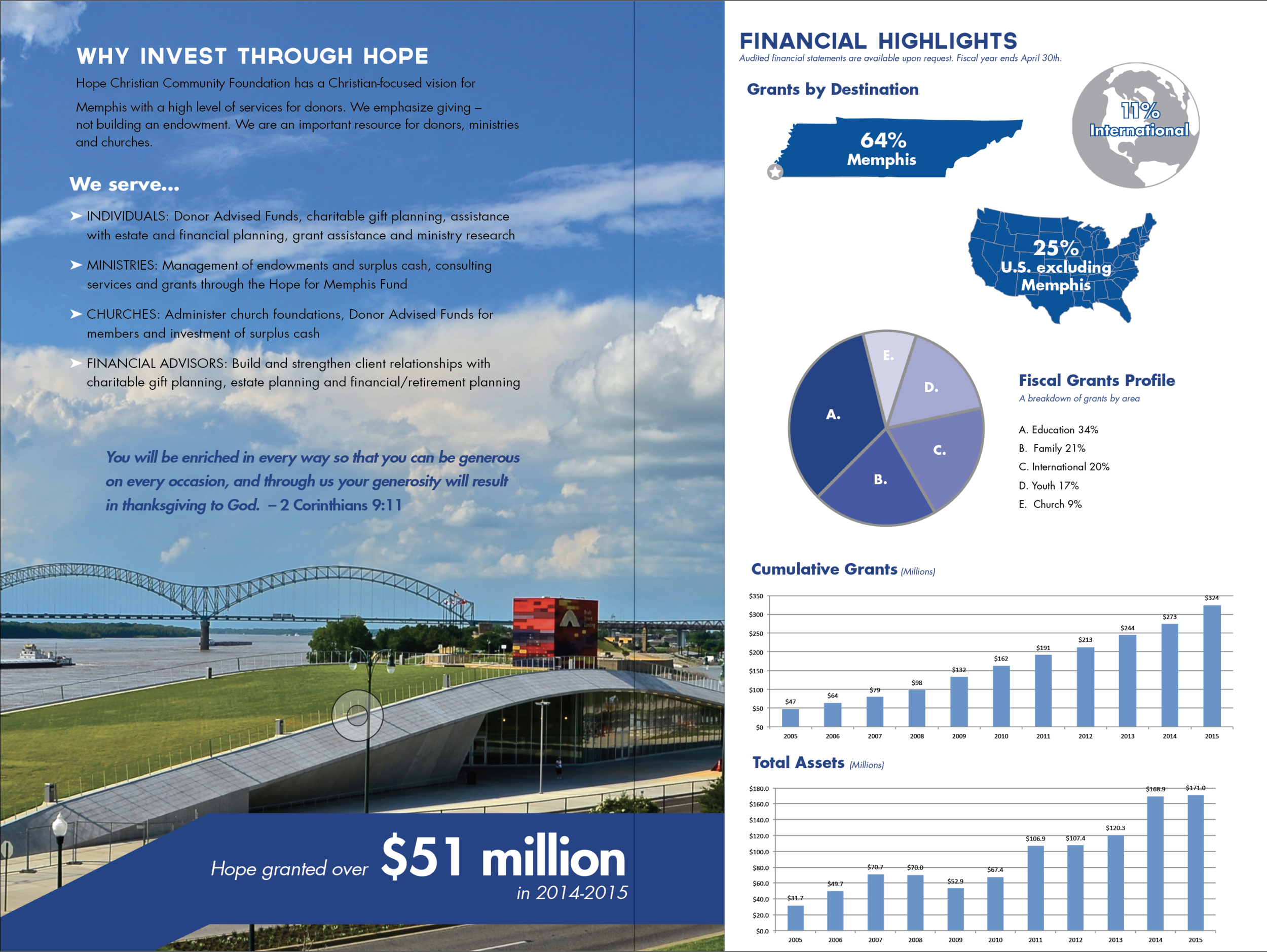 Brochure - Hope Christian Community Foundation