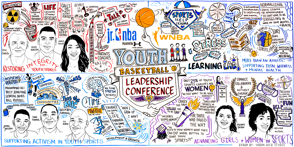 JNBA+Youth+basketball+Leadership+Conference+Graphic+Recording.png