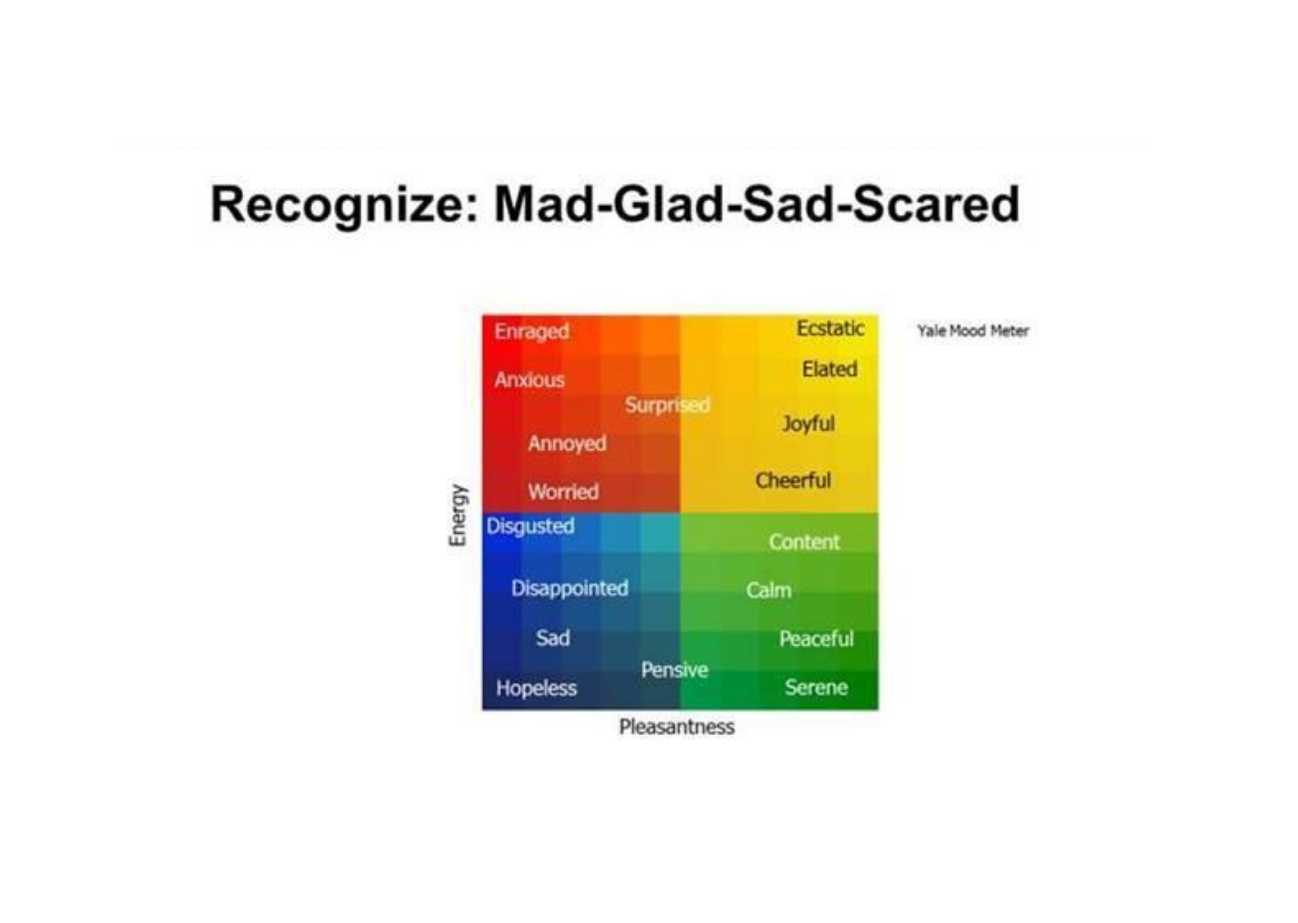 Mad-Glad-Sad-Scared