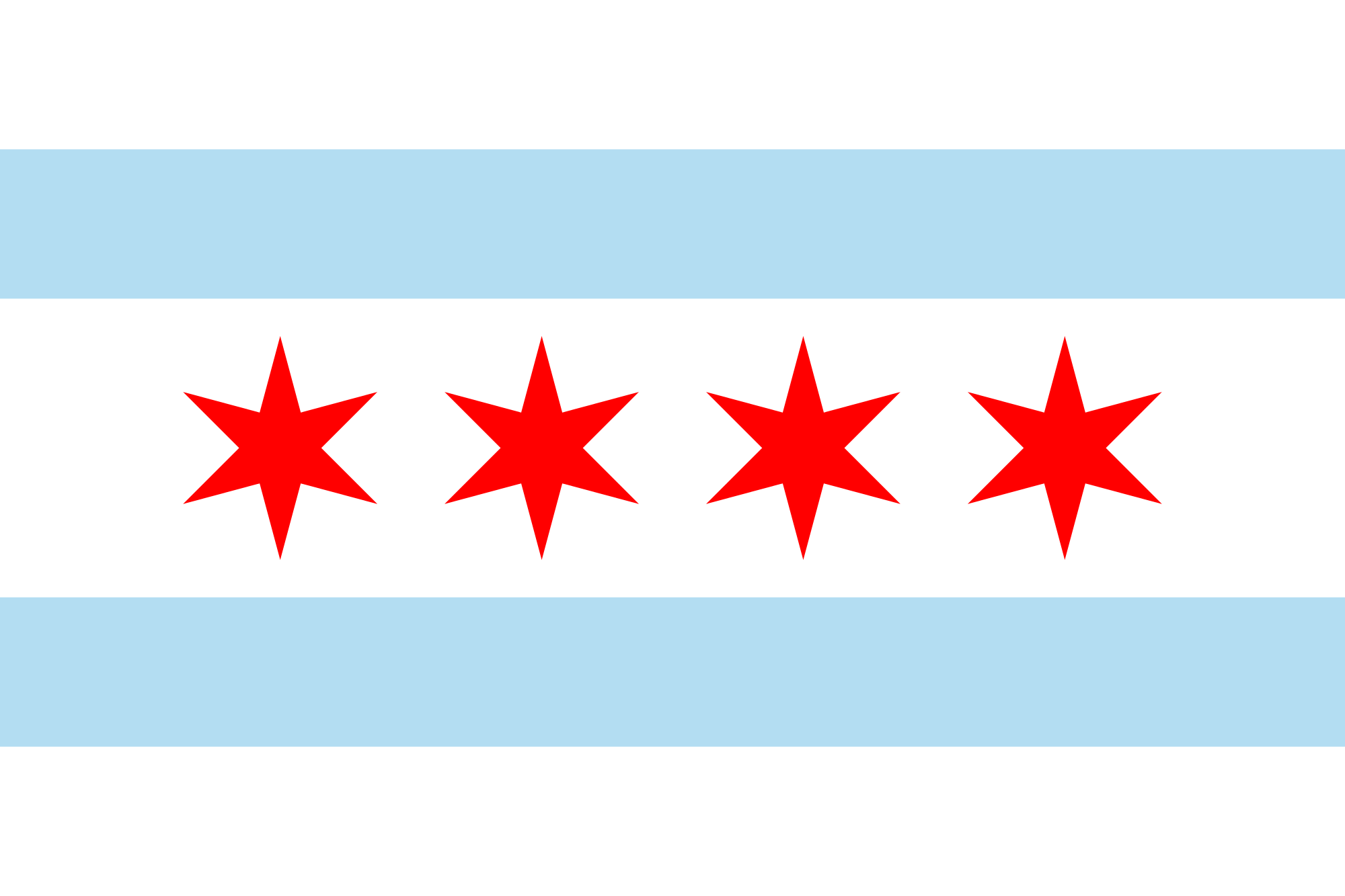 City of Chicago - Department of Environment