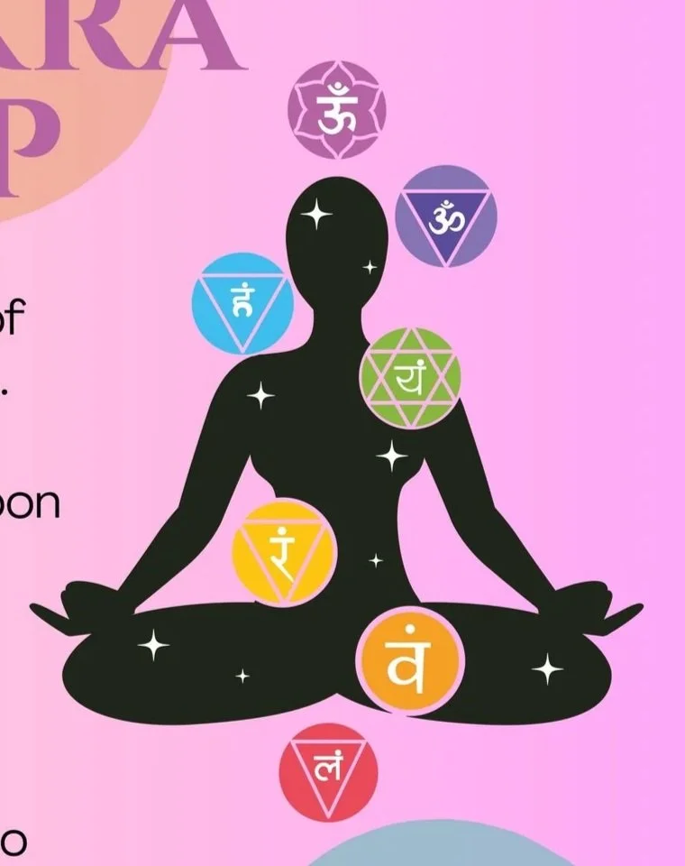 Chakra Workshop