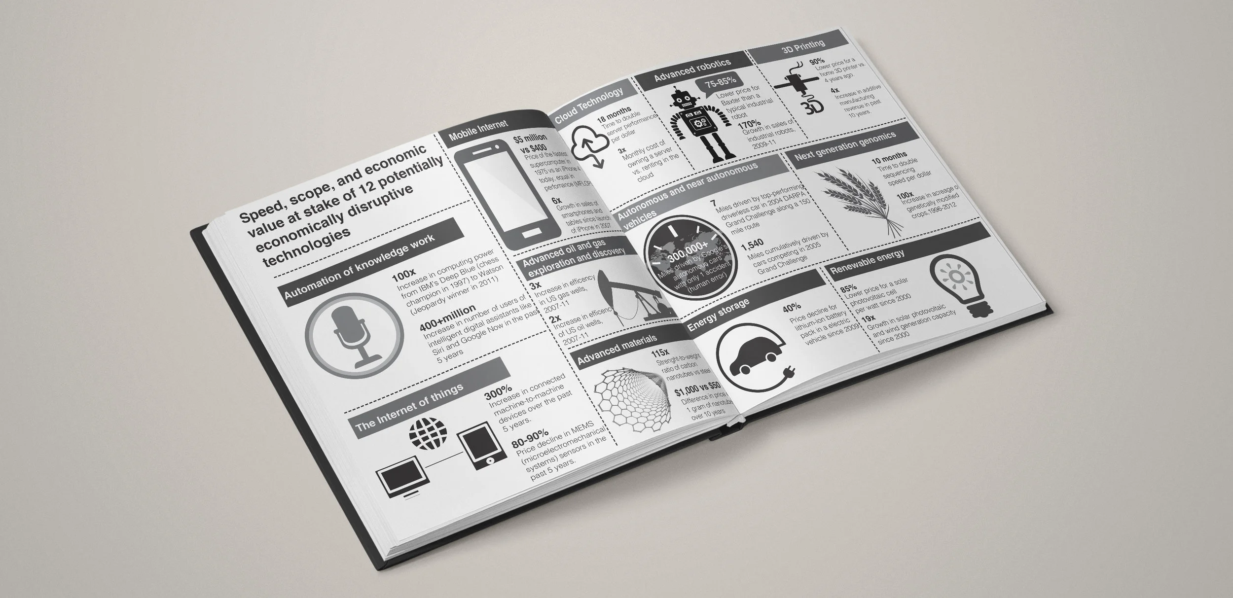 Square Book Mockup - By PuneDesign.jpg