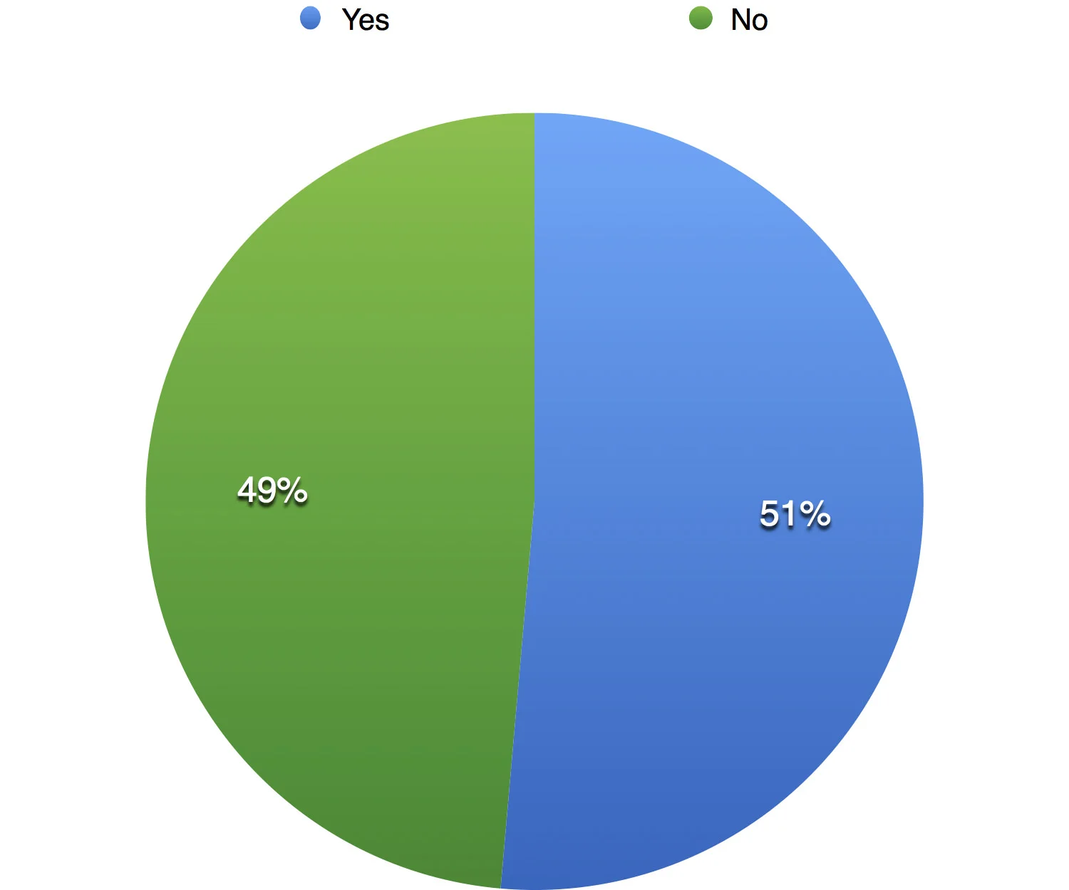 Fig 21: