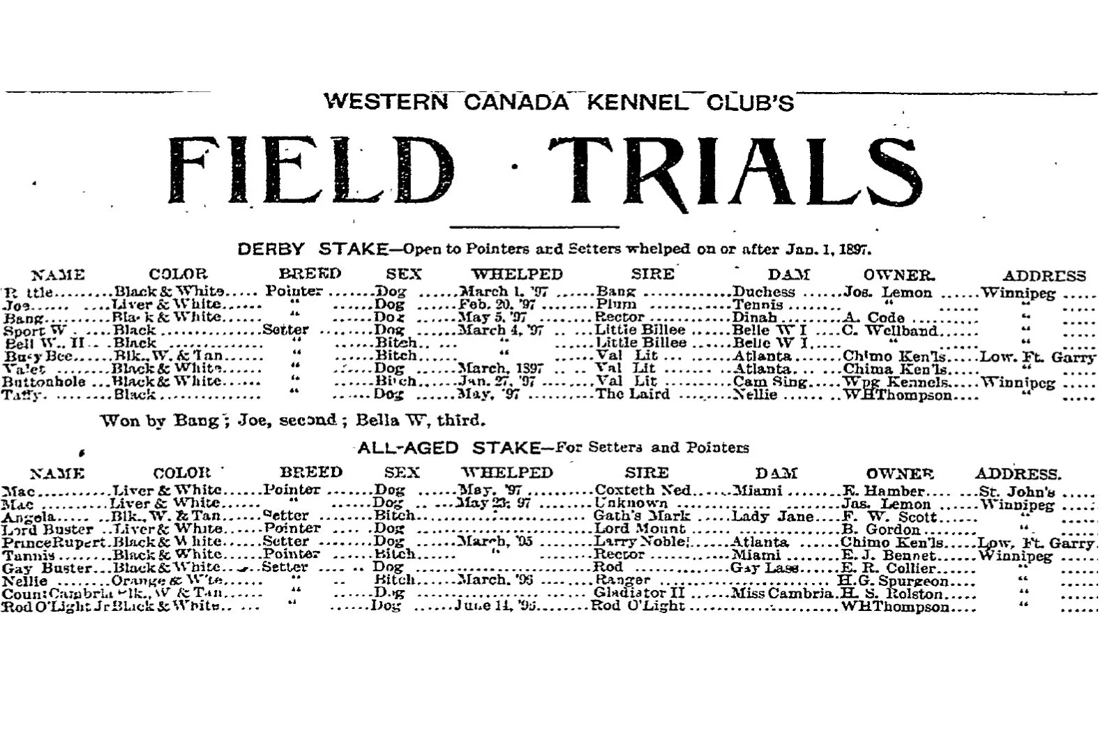 The results of the Western Canada Kennel Club’s field trial held in southern Manitoba the September 6th, 1898 edition of the Morning Telegram newspaper.