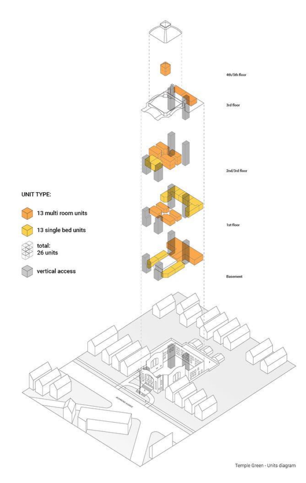 TG Diagram.jpeg