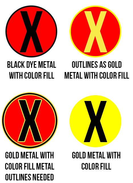 Several options for a simple design. All enamel must be surrounded by metal in one way or another.