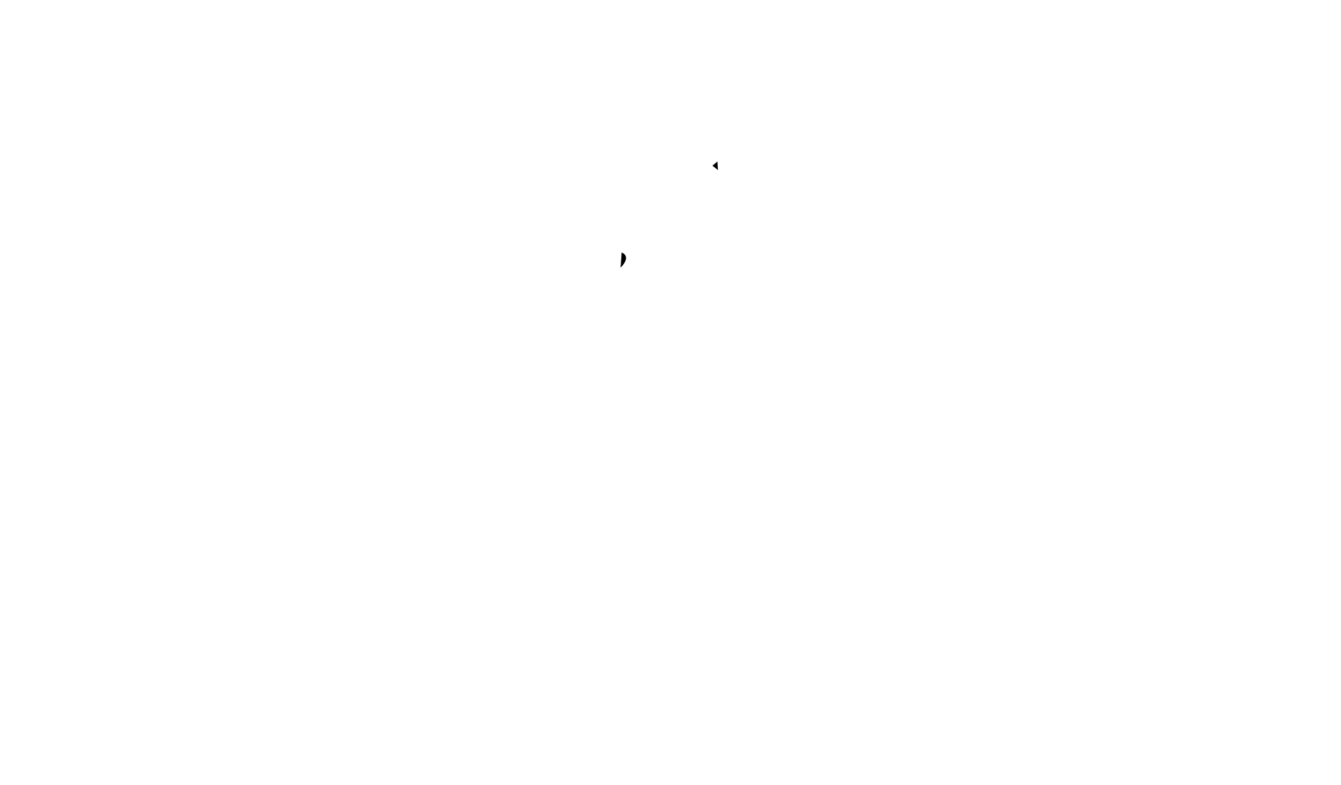 Cooper Gulch Common Grounds