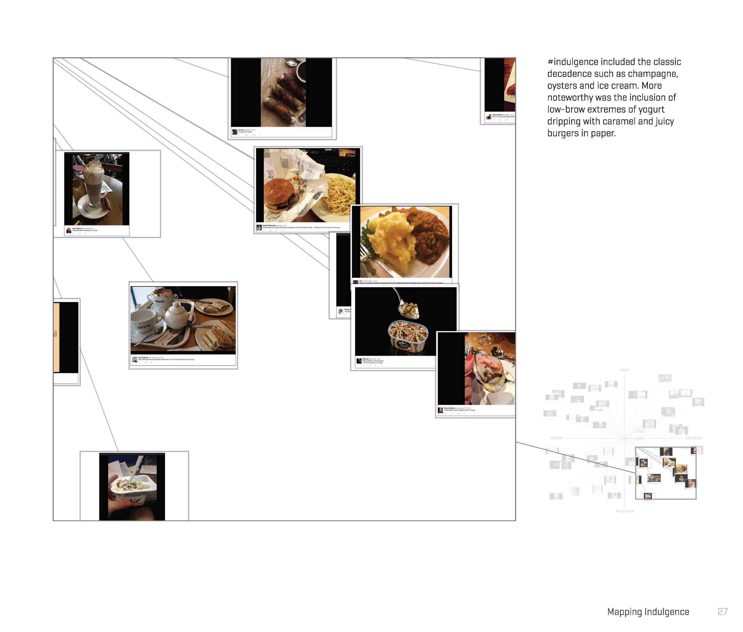 Culture Mapping the Look of Indulgence