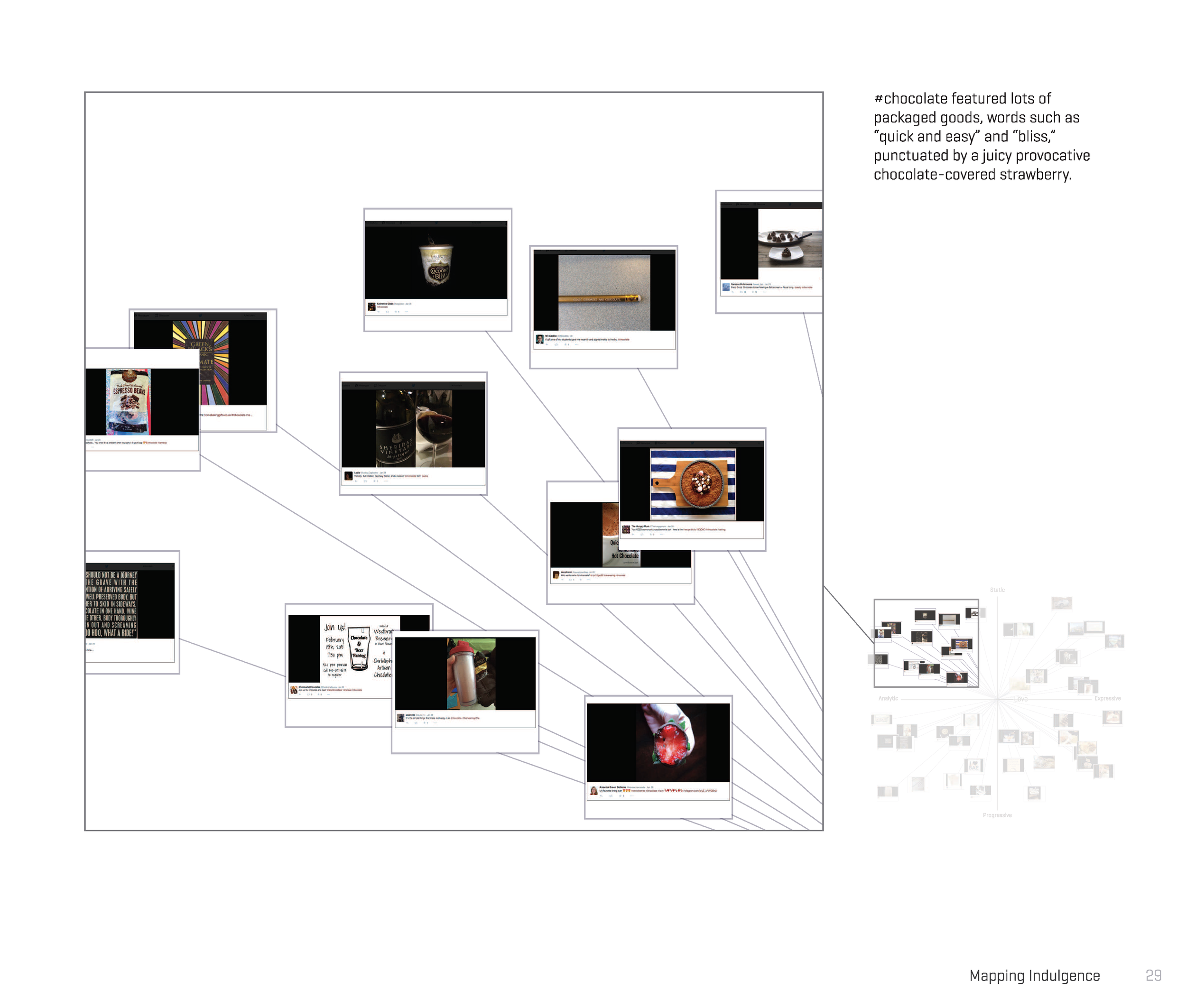 Culture Mapping the Look of Indulgence