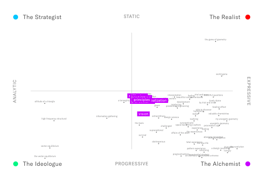 Screen Shot 2018-06-01 at 10.53.12 AM.png