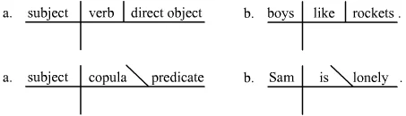 Sentence-diagram1.jpg