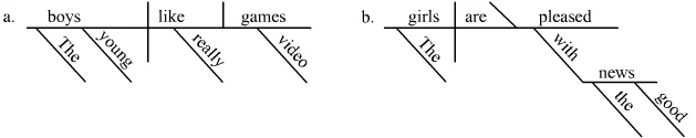 Examples_of_Reed-Kellogg_diagrams 2.jpg