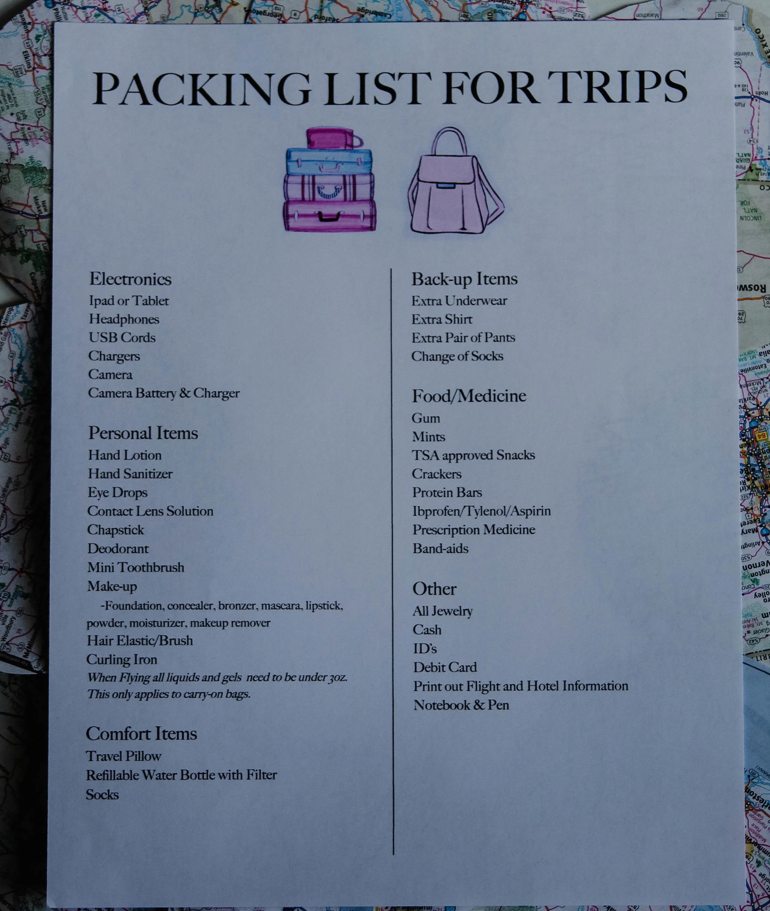 Packing list I use for my carry-on and purse
