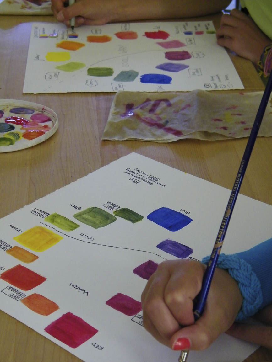 Always encouraged to mix their own colors versus anything right out of tube, students began to understand relationships of complimentary and analogous colors, mixing paint to make their own color wheel.