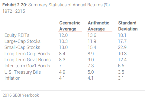 returns.png