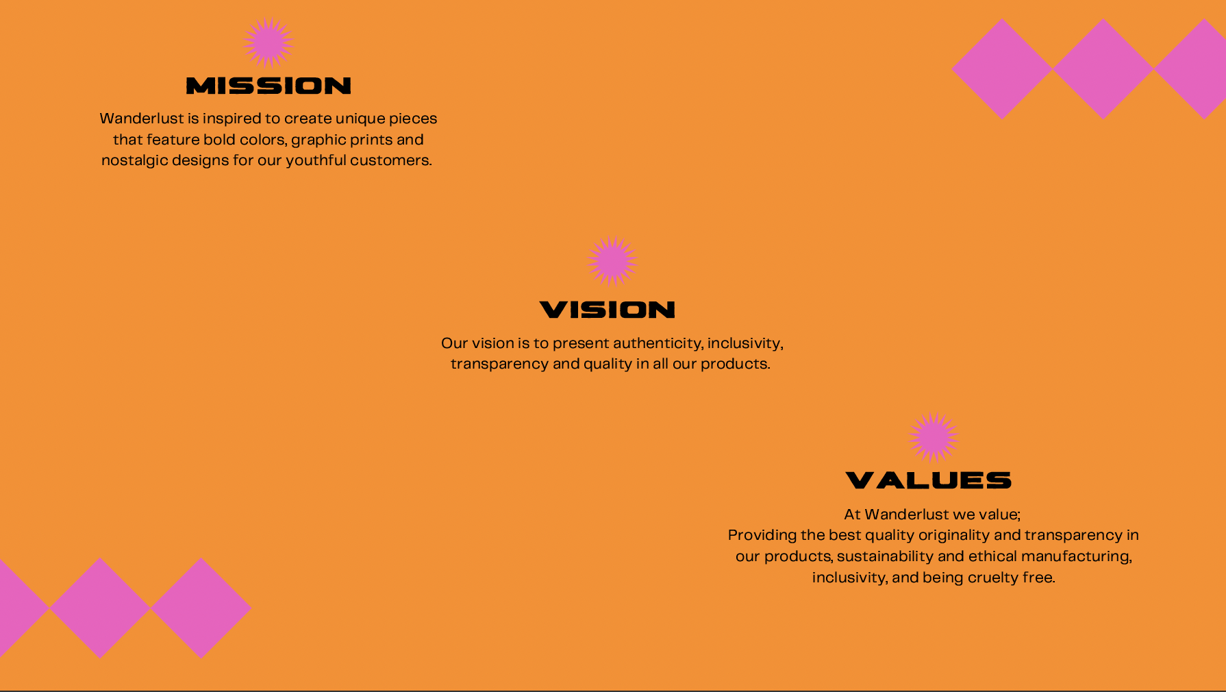 Screen Shot 2021-11-22 at 1.00.02 PM.png