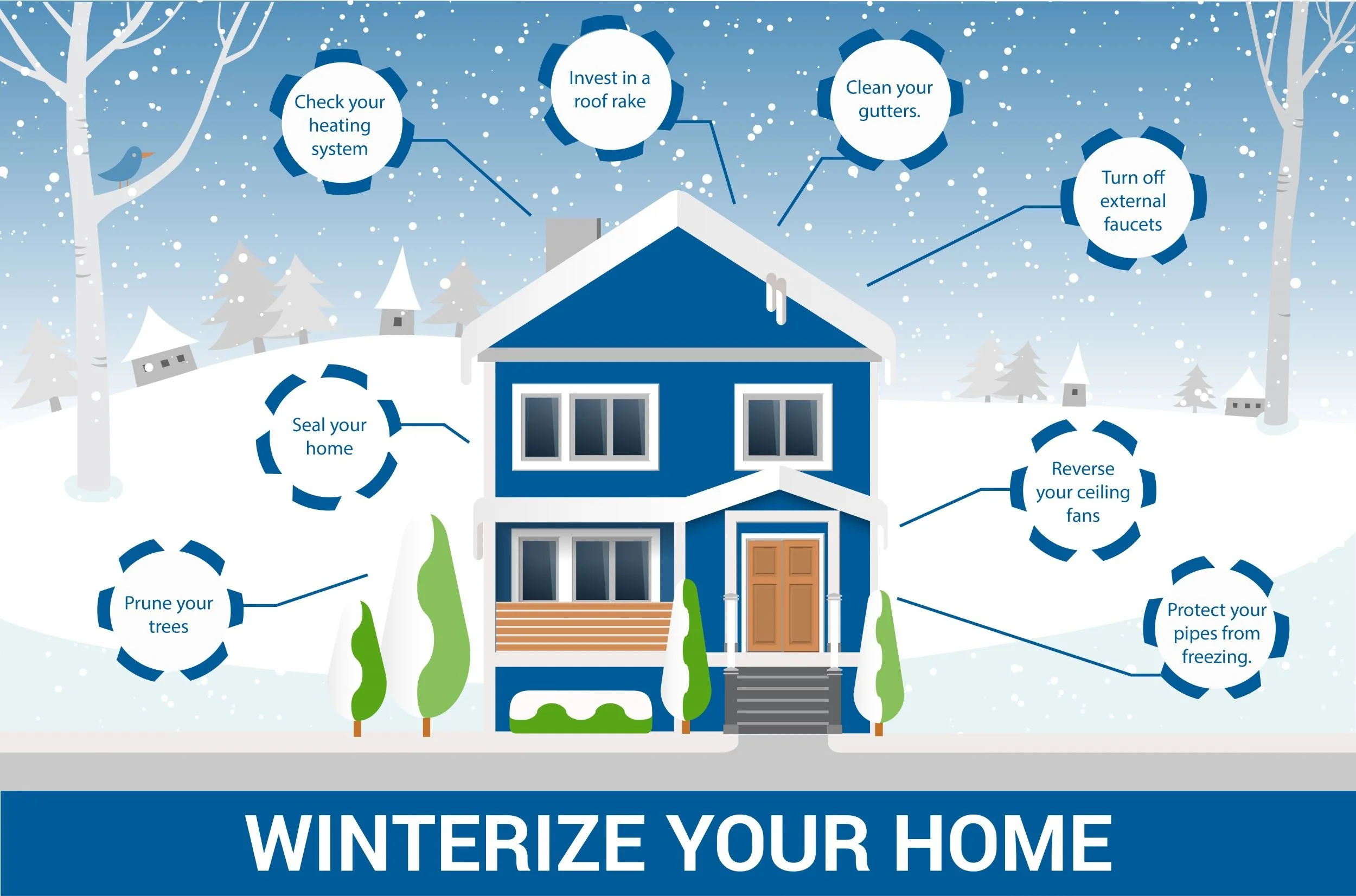 Is your budget tight these days? Winterize your Home on any Budget!