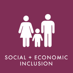 Creating Communities of Opportunity