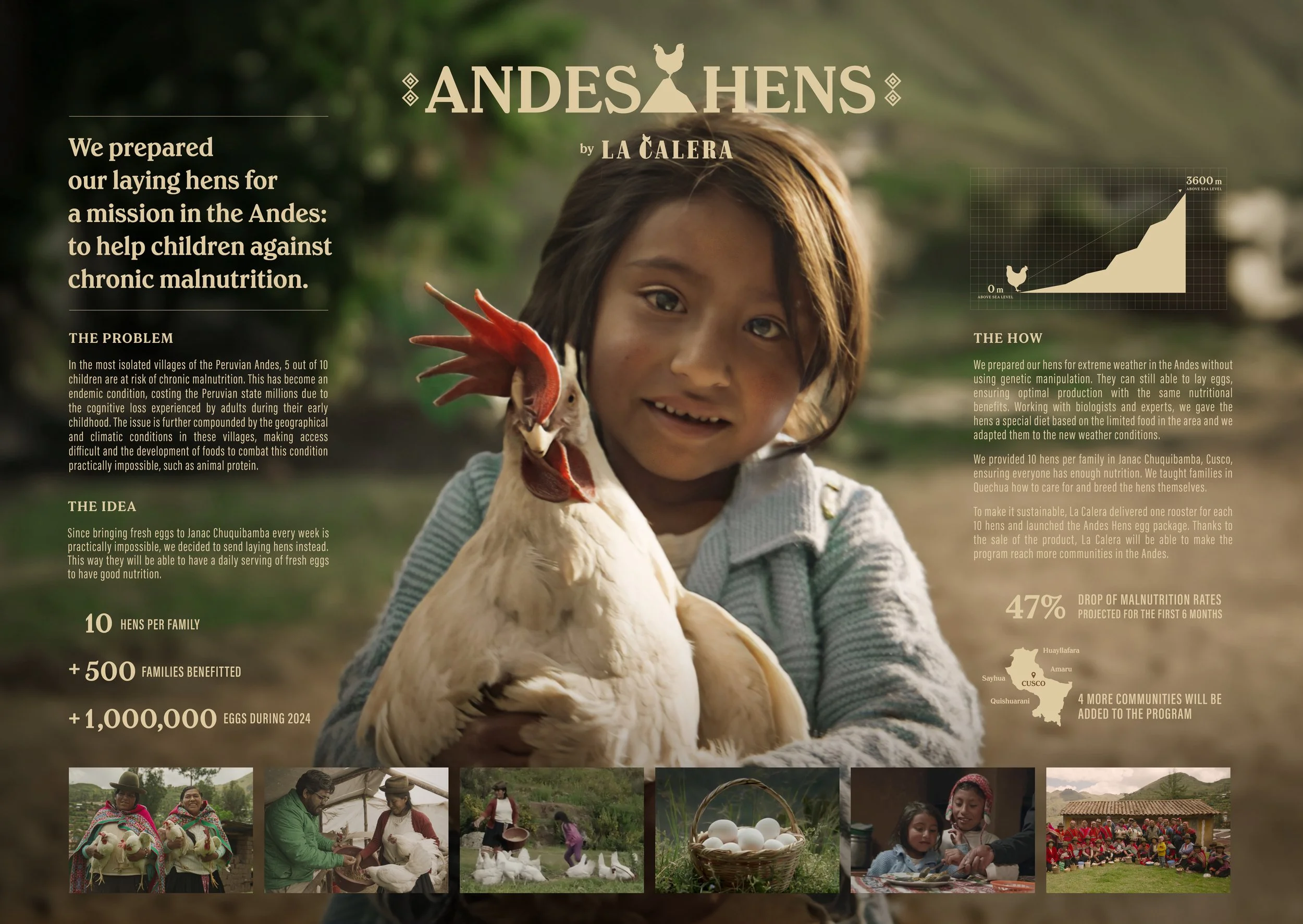 Andes-Hens_La-Calera_Board.jpg