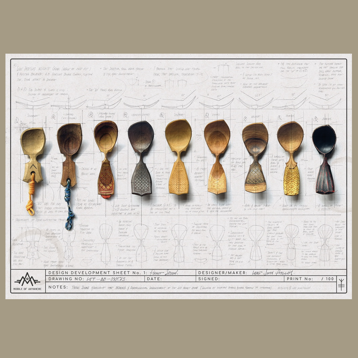POCKET_SPOON_DEV_PT_1.png