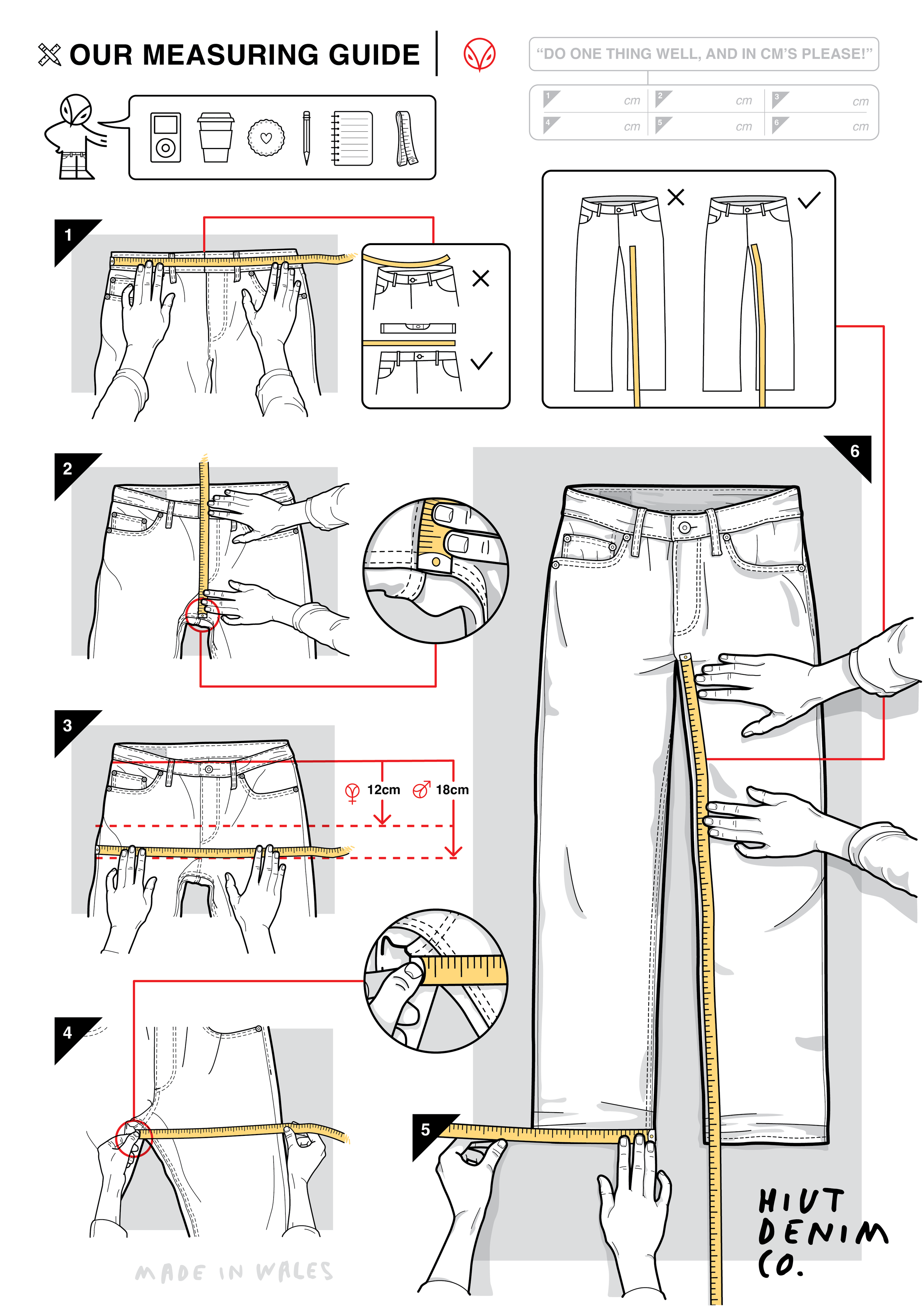 HIUT DENIM MEASURING GUIDE.png