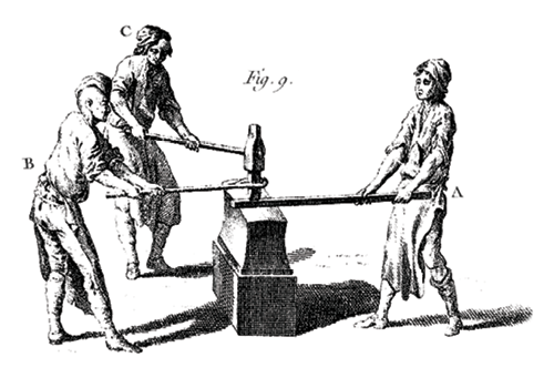 forge cellars men forging anvil