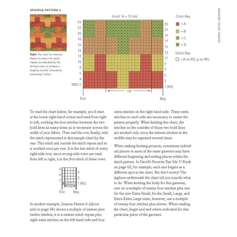 9780307586506_Mastering colour knitting_WB_In2.jpg