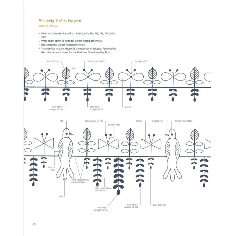 9781645471837_Stitching through_WB_In_6.jpg