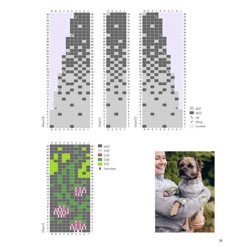 9781837832712_Knits For you and your dog_WB_In7.jpg