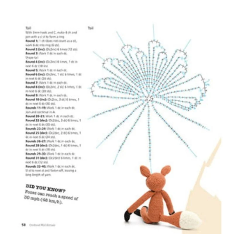 9781861089267_Crocheted Wild Animals_WB_2.jpg