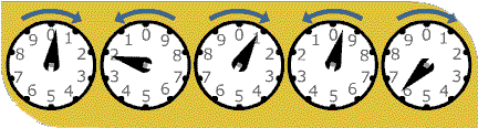 Clock & Counter Clockwise.gif