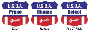 Examples of USDA labels for grade of raw meat